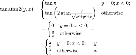 \tan\atan2(y, x)
    =\begin{cases}\tan\pi&y=0;x<0;\cr
        \tan\left(2\,\atan{y\over\sqrt{x^2+y^2}+x}\right)
            &\rm otherwise\cr\end{cases}
        =

=\begin{cases}0&y=0;x<0;\cr
    {y\over x}&\rm otherwise\cr\end{cases}
    =

=\begin{cases}{y\over x}&y=0;x<0;\cr
    {y\over x}&\rm otherwise\cr\end{cases}
    ={y\over x}
