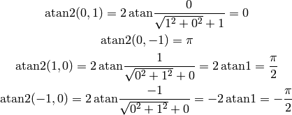 \atan2(0, 1) = 2\,\atan{0\over\sqrt{1^2+0^2}+1} = 0

\atan2(0, -1) = \pi

\atan2(1, 0) = 2\,\atan{1\over\sqrt{0^2+1^2}+0} = 2\,\atan 1 =
    {\pi\over 2}

\atan2(-1, 0) = 2\,\atan{-1\over\sqrt{0^2+1^2}+0} = -2\,\atan 1 =
    -{\pi\over 2}