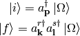 \ket{i} = a^\dag_{\bf p}\ket{\Omega}

\ket{f} = a^{r\dag}_{\bf k}a^{s\dag}_{\bf l}\ket{\Omega}