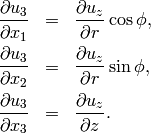 \begin{eqnarray*}
\frac{\partial u_3}{\partial x_1} &=& \frac{\partial u_z}{\partial r}\cos\phi, \nonumber \\
\frac{\partial u_3}{\partial x_2} &=& \frac{\partial u_z}{\partial r}\sin\phi,\nonumber \\
\frac{\partial u_3}{\partial x_3} &=& \frac{\partial u_z}{\partial z}. \nonumber
\end{eqnarray*}