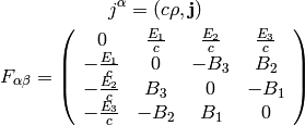 j^\alpha = (c\rho, {\bf j})

F_{\alpha\beta} = \left(\begin{array}{cccc}
0 & {E_1\over c} & {E_2\over c} & {E_3\over c} \\
-{E_1\over c} & 0 & -B_3 & B_2 \\
-{E_2\over c} & B_3 & 0 & -B_1 \\
-{E_3\over c} & -B_2 & B_1 & 0 \\
\end{array}\right)